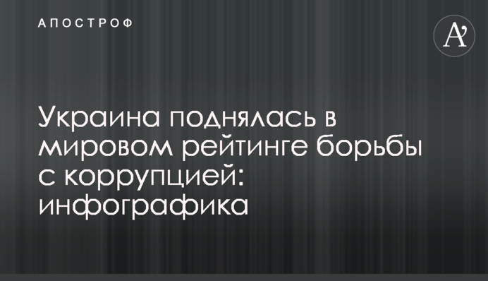 Україна піднялася у світовому рейтингу боротьби з корупцією: інфографіка
