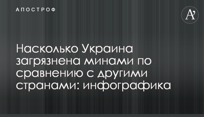 Насколько Украина загрязнена минами по сравнению с другими странами: инфографика