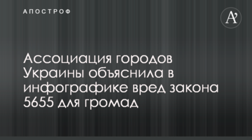Асоціація міст України пояснила в інфографіці шкоду закону 5655 для громад