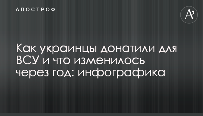 Как украинцы донатили для ВСУ и что изменилось через год: инфографика