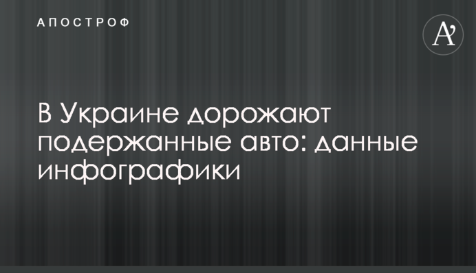 В Україні дорожчають вживані авто: дані інфографіки