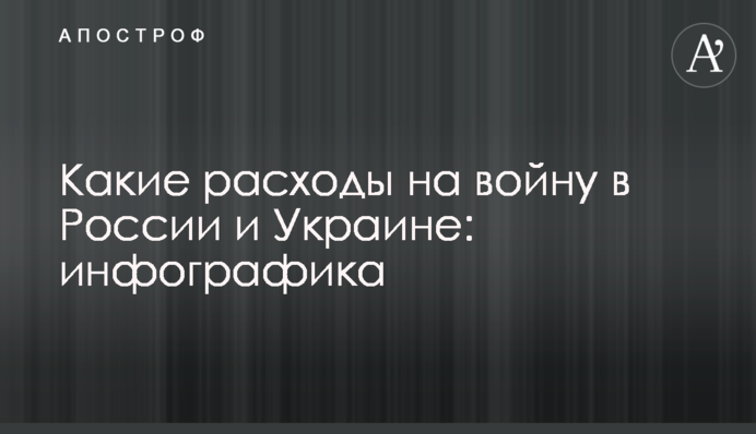 Какие расходы на войну в России и Украине: инфографика