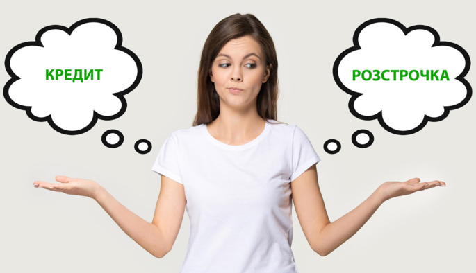 Говорим на украинском: как правильно сказать 