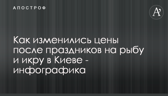 Як змінились ціни після свят на рибу та ікру в Києві - інфографіка