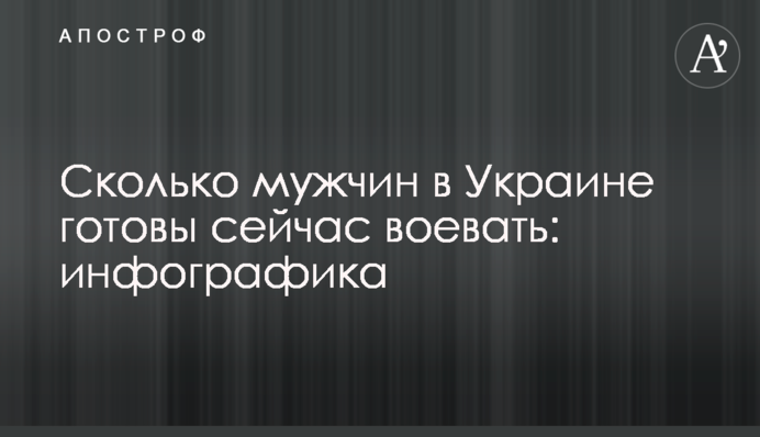 Скільки чоловіків в Україні готові зараз воювати: інфографіка