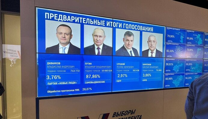 Путин идет на новый срок? Озвучены результаты "выборов" в России