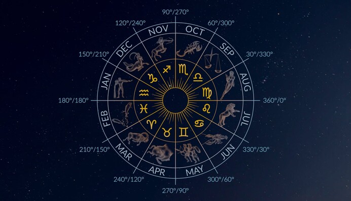 Общение с ними – еще то испытание: эти знаки самые вздорные в Зодиаке