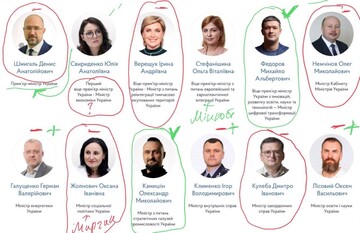 Какие изменения могут произойти в составе Кабмина: названы фамилии