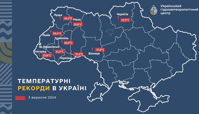 Украина установила в сентябре несколько температурных рекордов