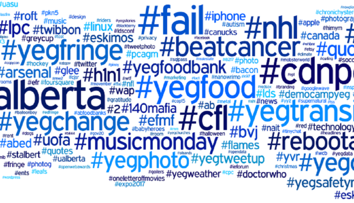 Як сказати хештег українською - це дуже красиві слова