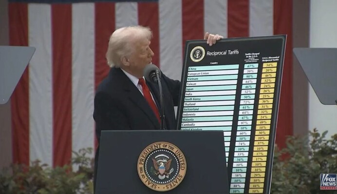 Как страны отреагировали на введение Трампом пошлин