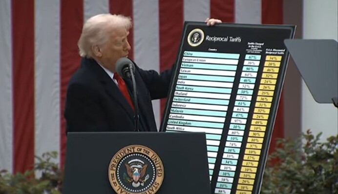 Объединение БРИКС 