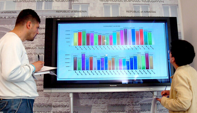 Что будет после выборов в Армении