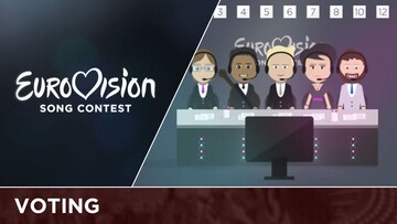 Евровидение-2017: стало известно, кто войдет в жюри конкурса