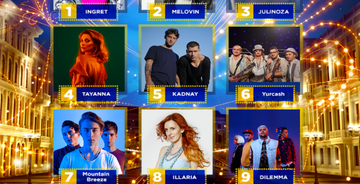 Все участники второго полуфинала Нацотбора на Евровидение-2018 выступили, стартовало голосование