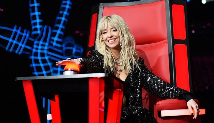 Возвращение группы 