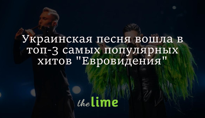 Українська пісня увійшла до топ-3 найпопулярніших хітів 
