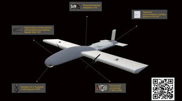 ГУР: Российские войска используют FPV-дрон "Молния" как разведчика