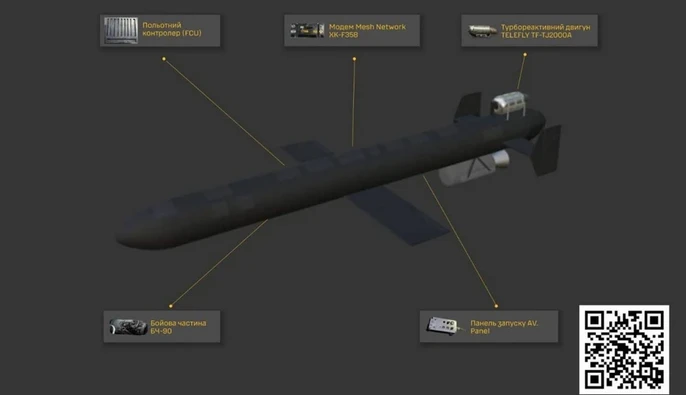 ГУР: новый российский дрон 