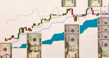 Reuters: індекси Уолл-стріт різко впали на тлі погроз Трампа запровадити мита проти Європи