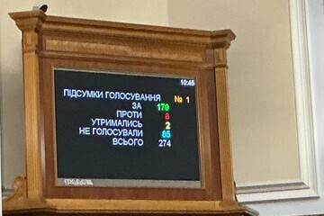 Верховна Рада завершила пленарний день, не розглянувши жодного питання — депутати не зібралися