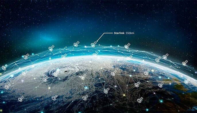 NYP: Блокирование Starlink повлекло за собой рекордные потери России