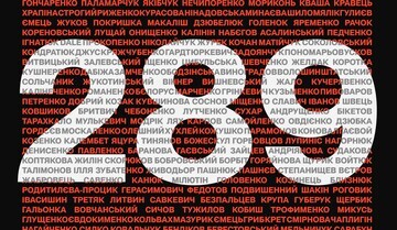 289 потерь среди украинских людей литературы: волонтерский проект "Недописанные" обнародовал обновленный архив погибших деятелей