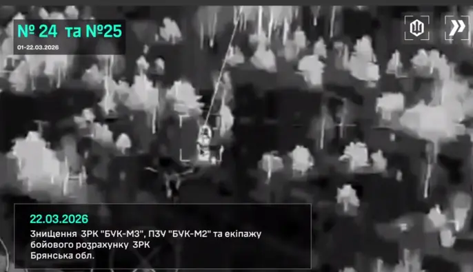 Силы беспилотных систем уничтожили в Брянской области РФ ЗРК Бук-М3 и Бук-М2 и поразили радиолокационную станцию Триумф