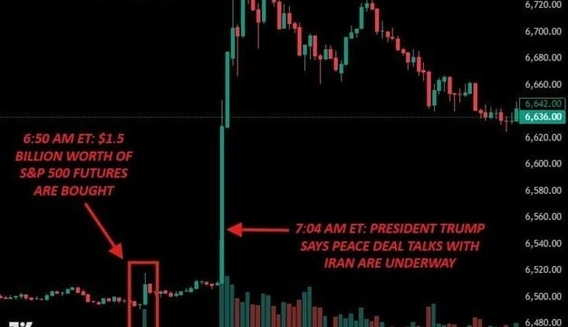 Инсайд или совпадение: как на посту Трампа о переговорах с Ираном могли заработать до $120 млн
