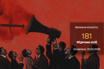 ГУР і ЦПД оприлюднили дані про п'ятьох пропагандистів РФ, які виправдовують війну проти України