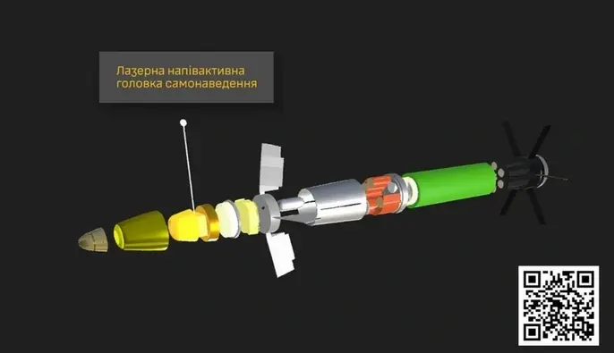 Розвідка розкрила компоненти керованих снарядів 