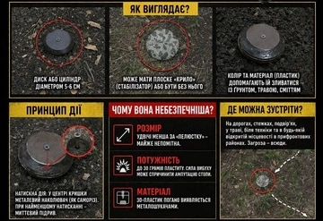 Російські війська застосовують міни "Пряник" поблизу Нікополя