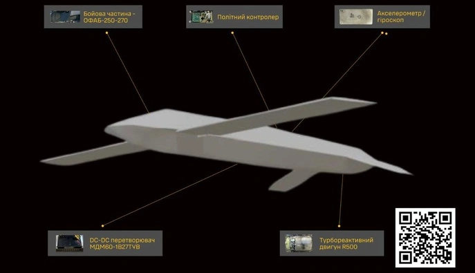 ГУР розкрило деталі нової крилатої ракети РФ, розробленої для винищувача Су-57