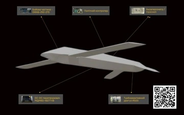 ГУР розкрило деталі нової крилатої ракети РФ, розробленої для винищувача Су-57