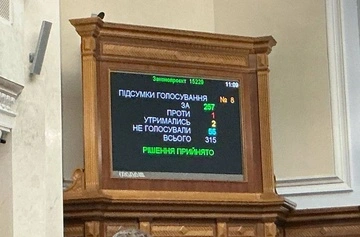 Рада достроково припинила повноваження депутата Цабаля