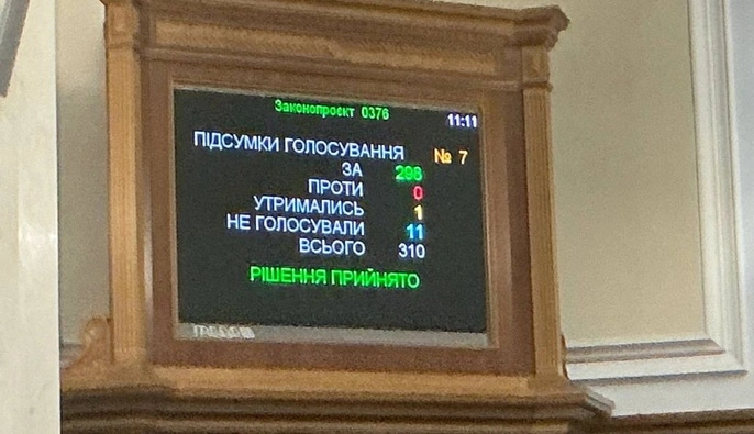 Верховна Рада ратифікувала угоду з Євросоюзом про кредит у €90 млрд