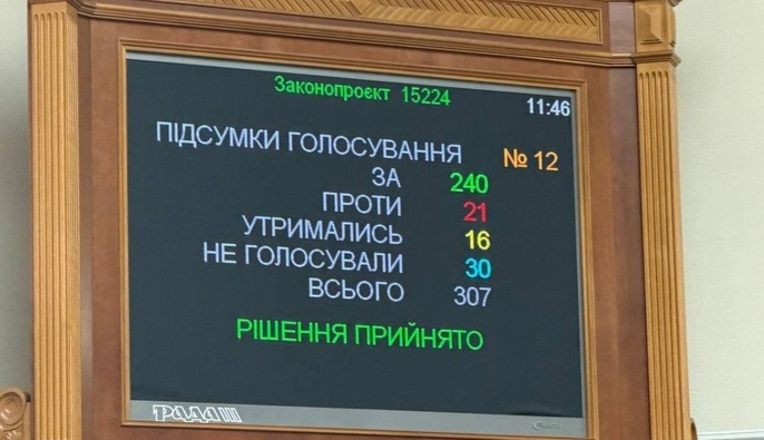 ВР підтримала збільшення оборонного бюджету на понад 1,5 трлн грн