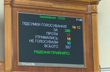 ВР підтримала збільшення оборонного бюджету на понад 1,5 трлн грн