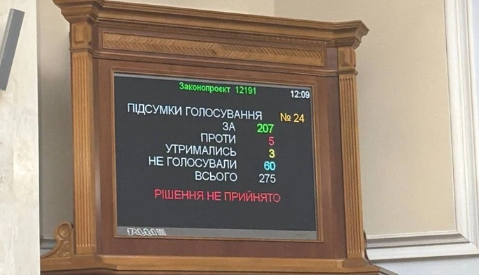 Рада провалила законопроєкт про декриміналізацію порно