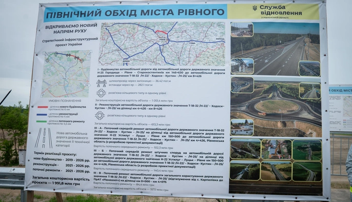 Официально открыт северный обход Ровно протяженностью 14,5 км