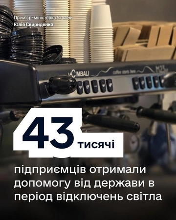 Свириденко оприлюднила, скільки ФОПів отримали виплати в рамках програми енергодопомоги