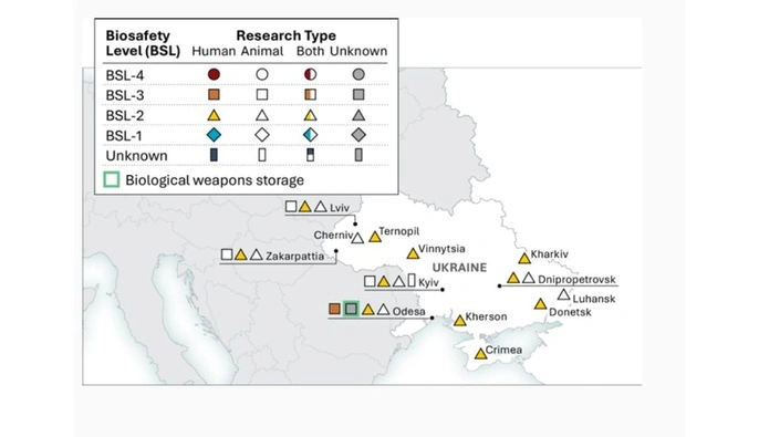 Директорка Нацрозвідки США перед звільненням опублікувала звіт про "біолабораторії" в Україні