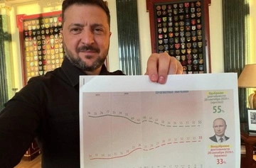 Зеленський: Невдоволення росіян Путіним зростає й не спиниться до парламентських виборів у Росії