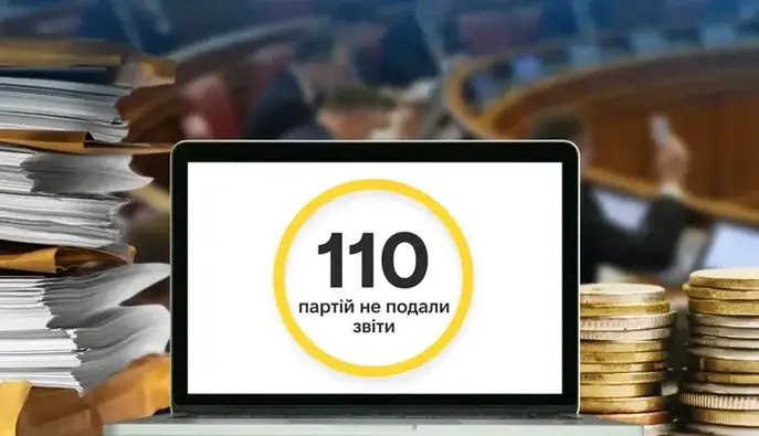 Понад 110 політичних партій не подали звіти за ІІ квартал 2026-го: НАЗК оприлюднило список