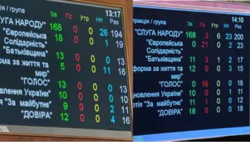 Чому Верховна Рада втратила більшість і чи допоможуть засідання в укриттях
