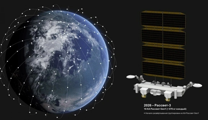 Російський аналог Starlink можуть збити: аналітики показали, як це виглядало б