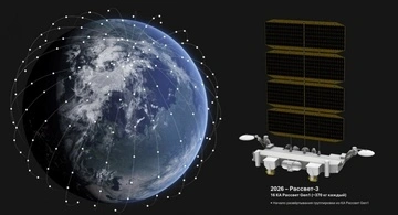 Російський аналог Starlink можуть збити: аналітики показали, як це виглядало б