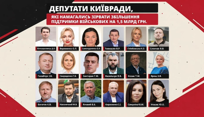15 депутатів Київради відмовились підтримувати збільшення допомоги ЗСУ