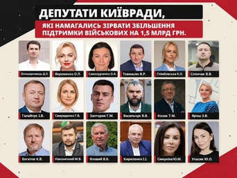 15 депутатів Київради відмовились підтримувати збільшення допомоги ЗСУ