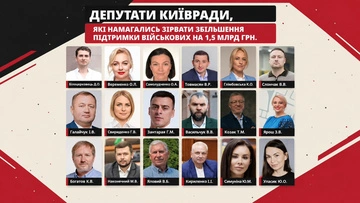 15 депутатів Київради відмовились підтримувати збільшення допомоги ЗСУ